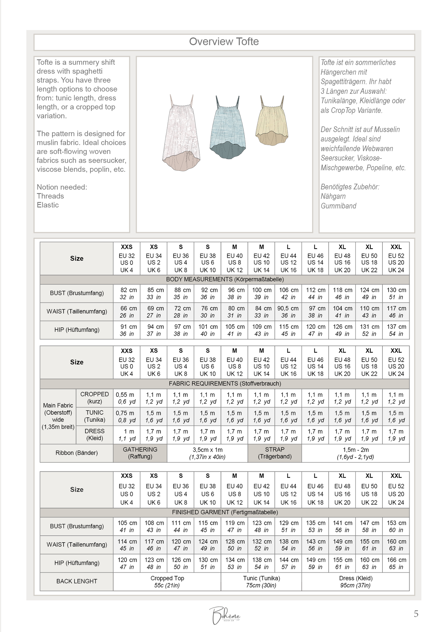 TOFTE – Tunika Damen digitales Schnittmuster als PDF download | mit Spaghettiträgern & VoKuHiLa - Saum | Größe 32–52 | SEAMONE – Damen A4 + A0 + Beamer PDF Schnittmuster | SEAMONE