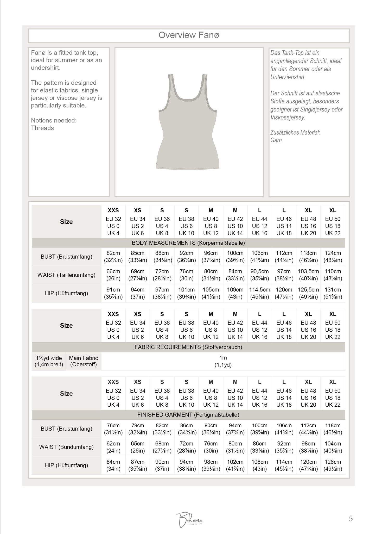 FANØ – Tanktop Damen digitales Schnittmuster als PDF Download | enganliegend & vielseitig | Größe 32–50 | SEAMONE – Damen PDF Schnittmuster | SEAMONE