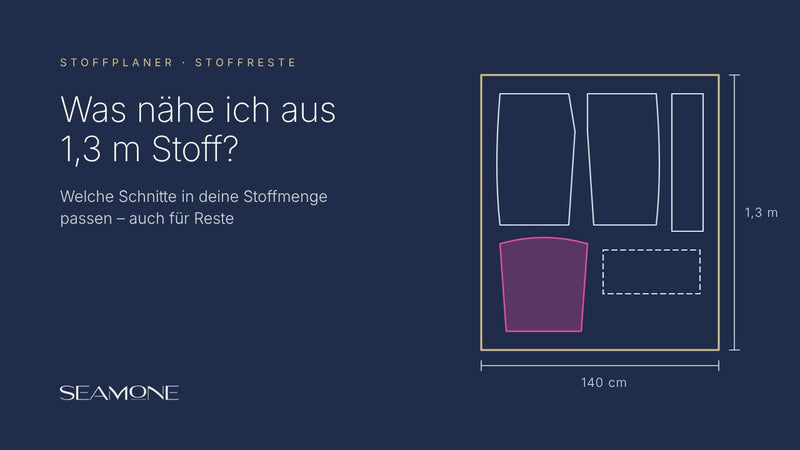Was nähe ich aus 1 m, 1,3 m oder 2 m Stoff? Der SEAMONE Stoffplaner
