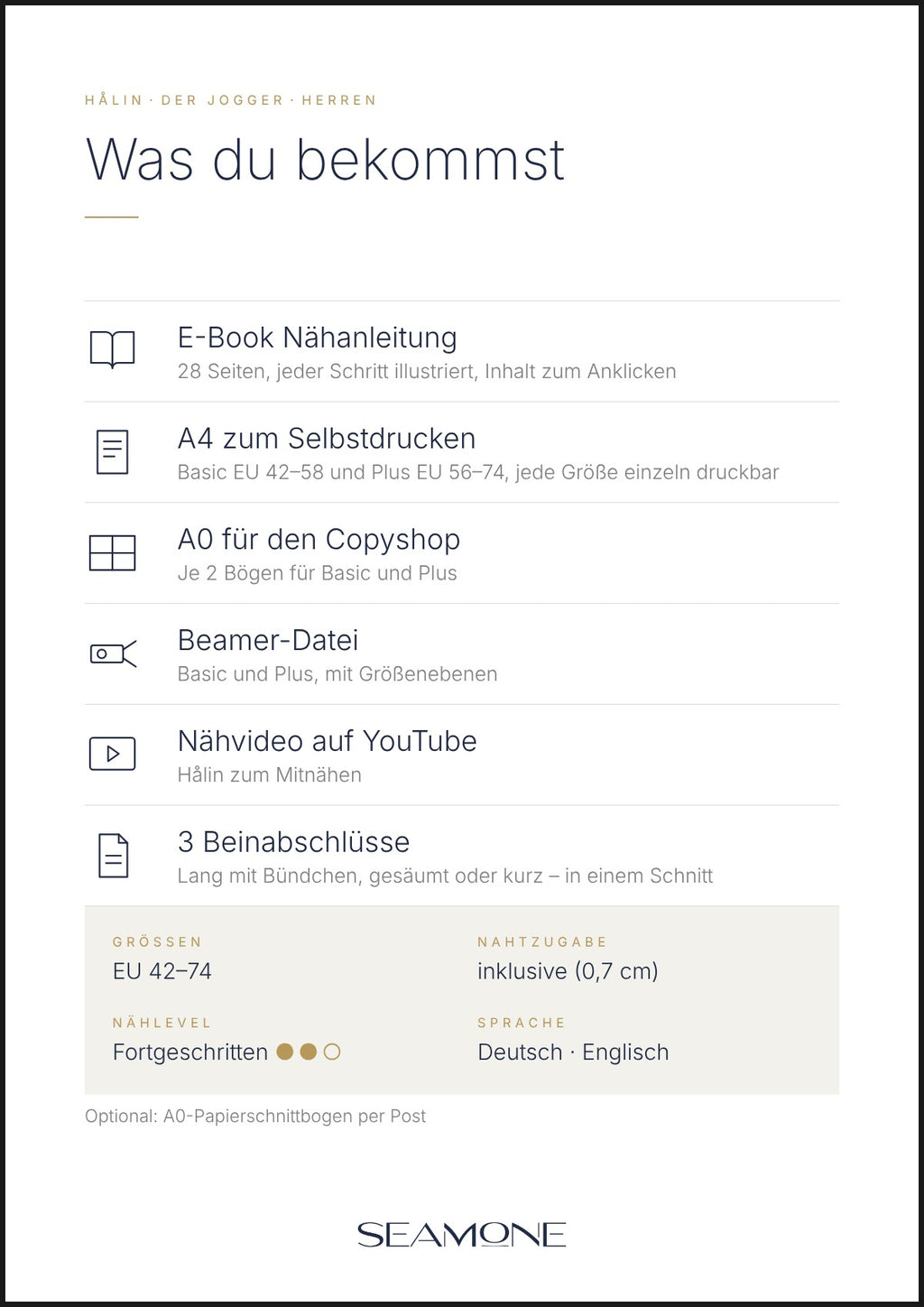 HÅLIN Herren Schnittmuster – Lieferumfang: E-Book, A4, A0, Beamer, Nähvideo
