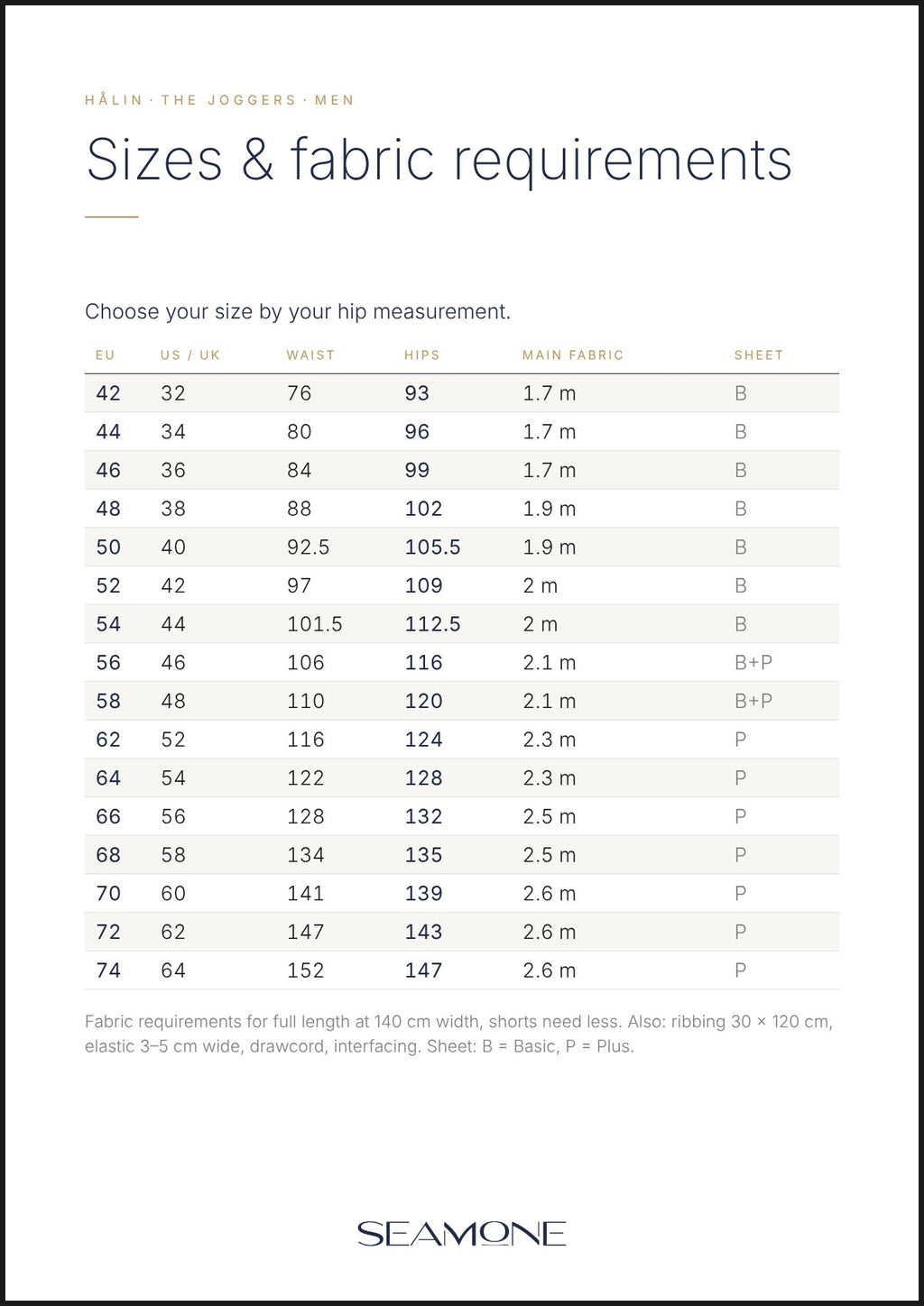 HÅLIN men's size chart EU 42–74 with fabric requirements