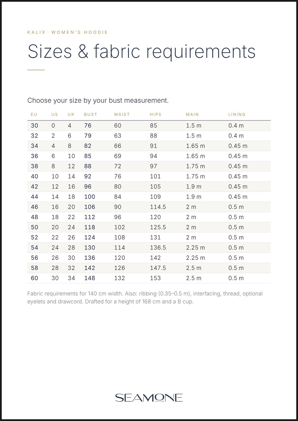 KALIX – sizes EU 30–60 and fabric requirements