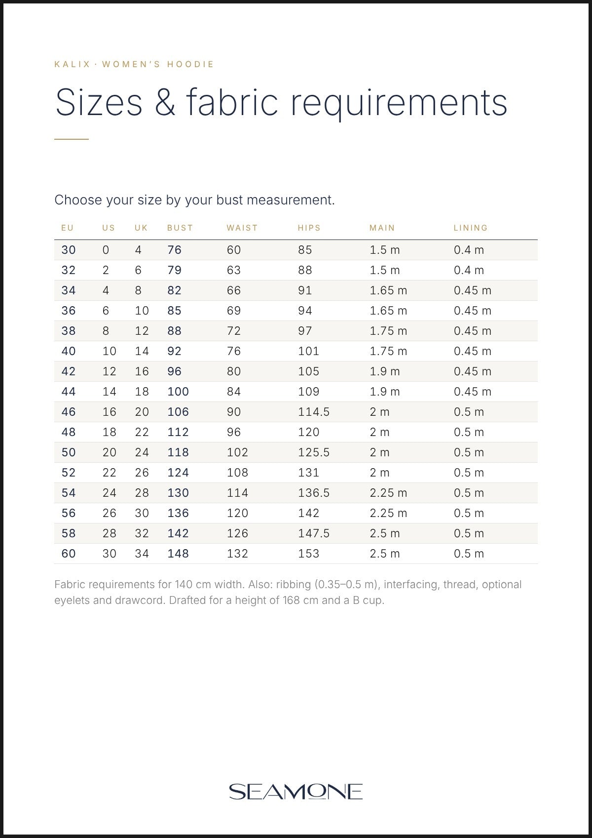 KALIX – sizes EU 30–60 and fabric requirements