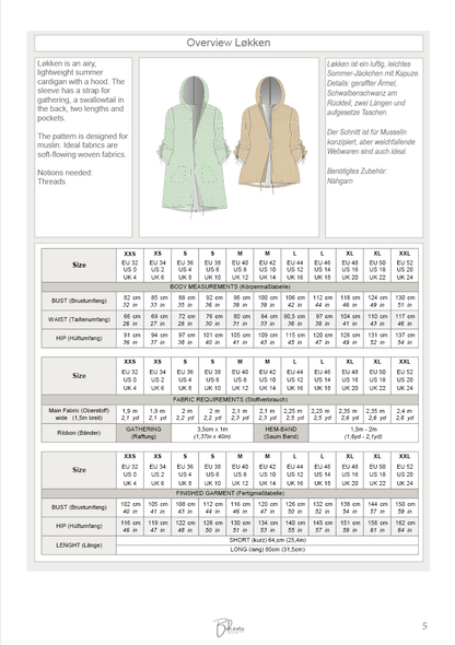 LØKKEN – Jäckchen Damen digitales Schnittmuster als PDF download | mit Kapuze & Schwalbenschwanz | Größe 32–52 | SEAMONE – Damen A4 + A0 + Beamer PDF Schnittmuster | SEAMONE