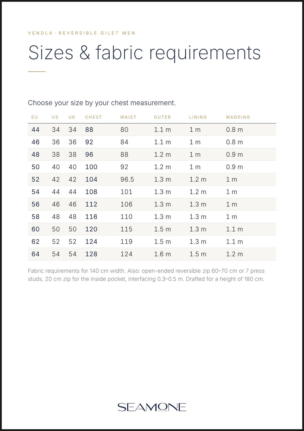 VENDLA men's size chart EU 44–64 with fabric requirements