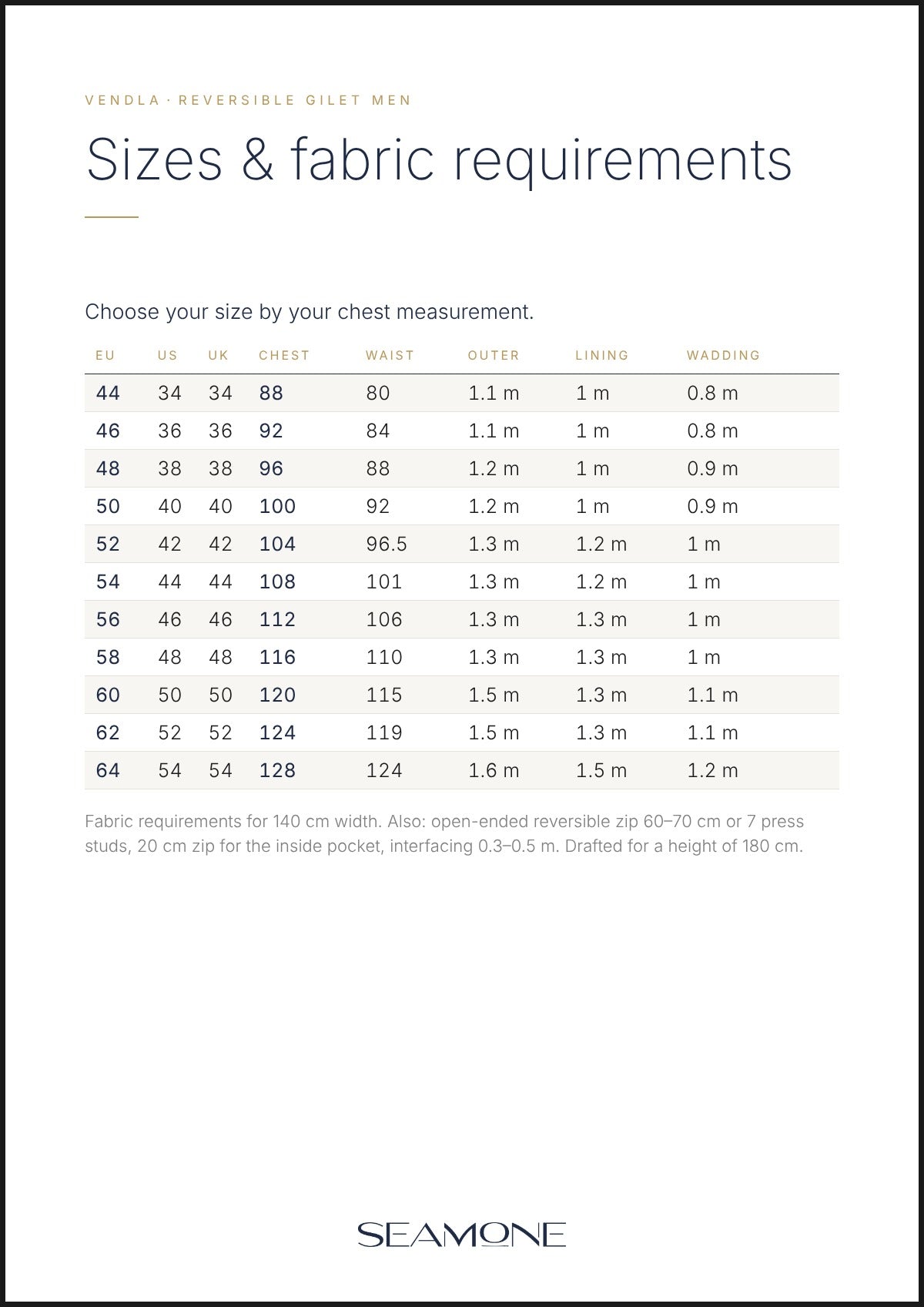 VENDLA men's size chart EU 44–64 with fabric requirements