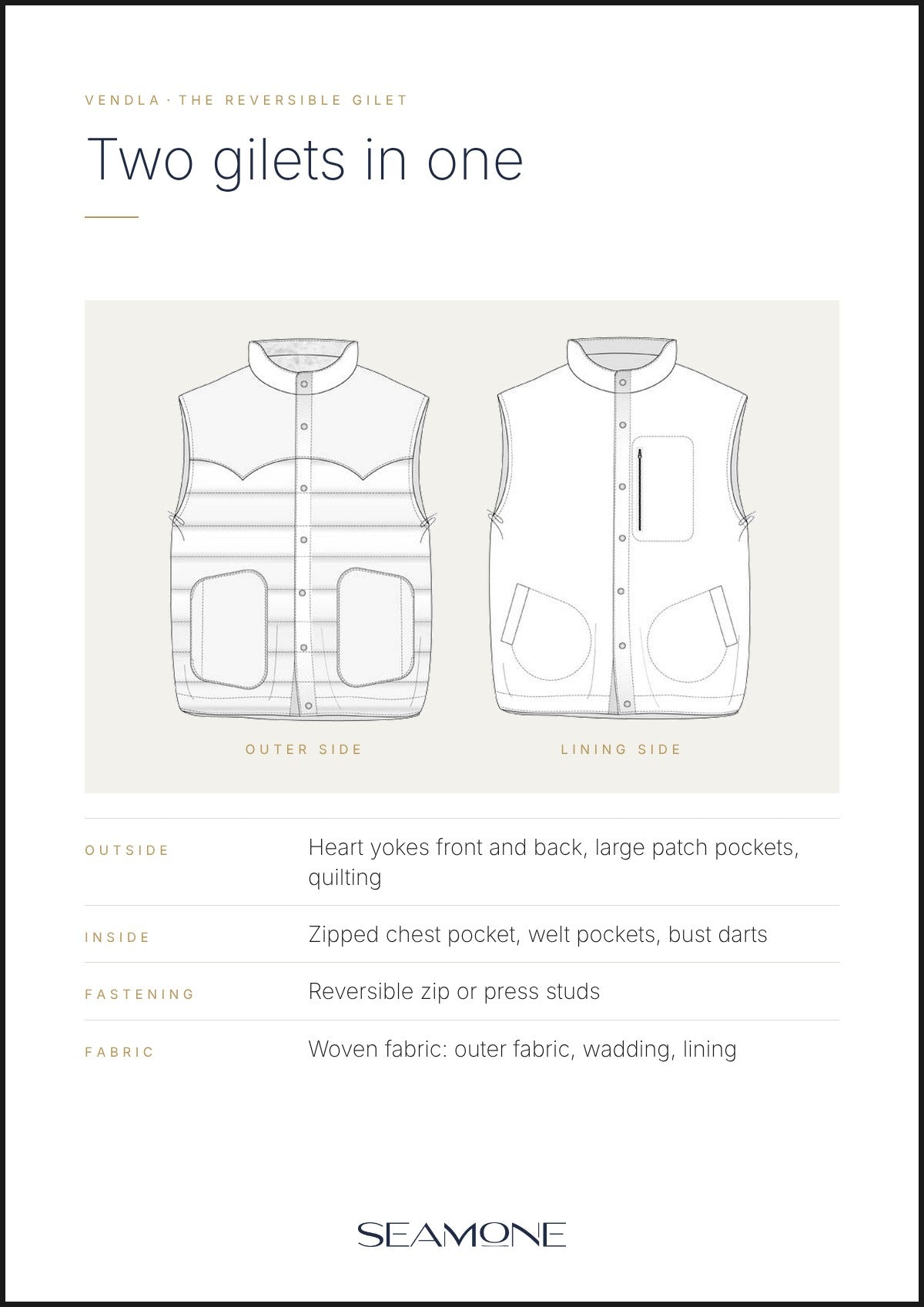 VENDLA – Women's Reversible Gilet Sewing Pattern, PDF & Paper